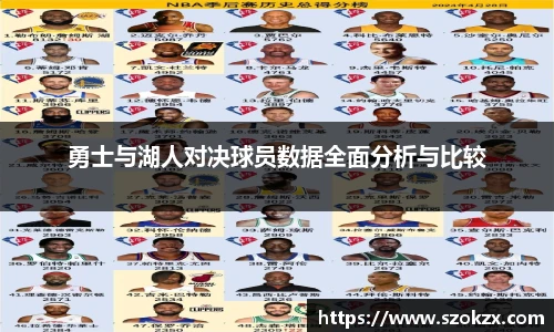 勇士与湖人对决球员数据全面分析与比较